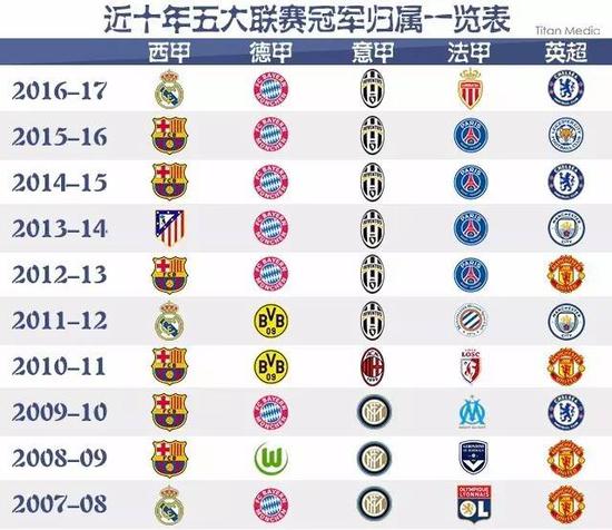寻找帮手！掘金、灰熊或达成2换1交易，约基奇如愿.